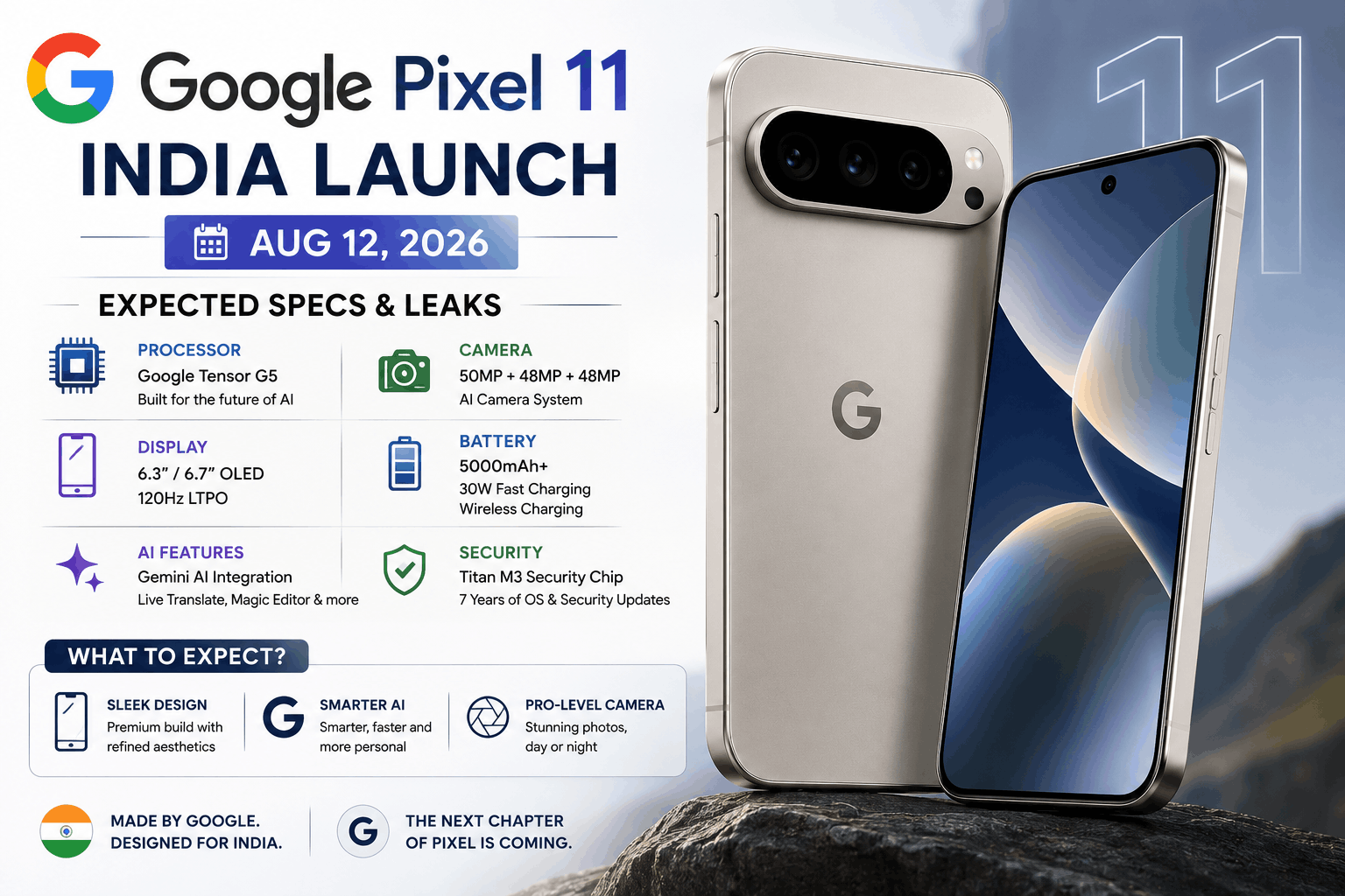 Google Pixel 11 India Launch Aug 12 Expected Price Specs and Leaks